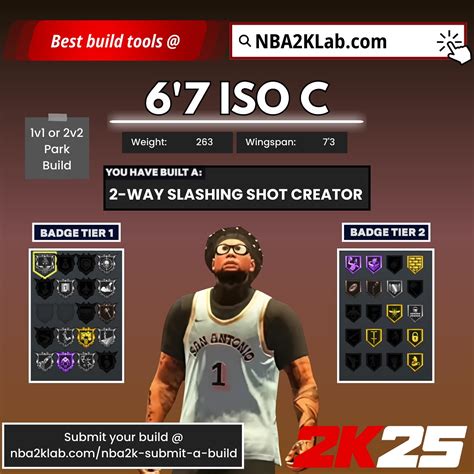 2k pack odds|MyTeam Tools by Nba2kLab .